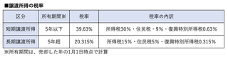 loan_20260701_01.jpg