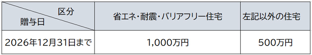 loan_20250402_01.jpg
