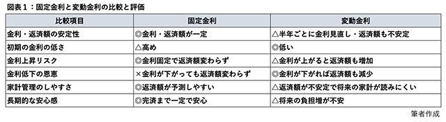 loan_20250806_01.jpg