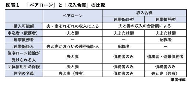 loan_20250903_02.jpg
