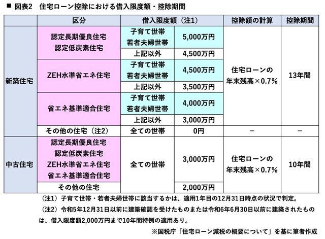 loan_20251001_02.jpg