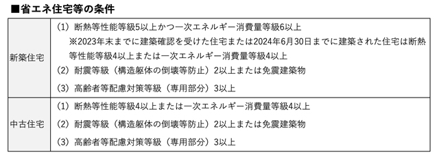 loan_20260603_03.jpg