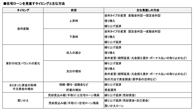 loan_20260902_02.jpg