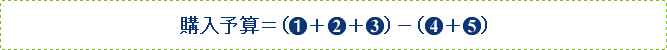 購入予算=( 1 + 2 + 3 )-( 4 + 5 )