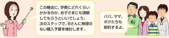 この機会に、学費にどれくらいかかるのか、お子さまにも理解してもらうといいでしょう。次のステップで、Bさんに無理のない購入予算を検討します。
