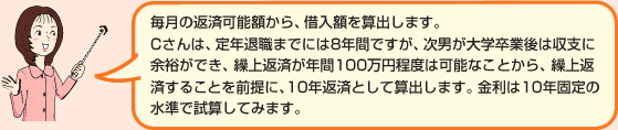毎月の返済可能額から、借入額を算出します。Cさんは、定年退職までには8年間ですが、次男が大学卒業後は収支に余裕ができ、繰上返済が年間100万円程度は可能なことから、繰上返済することを前提に、10年返済として算出します。金利は10年固定の水準で試算してみます。