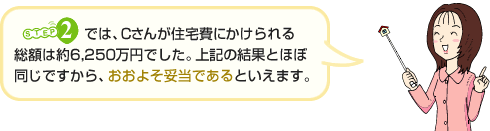 STEP2では、Cさんが住宅費にかけられる総額は約6,250万円でした。上記の結果とほぼ同じですから、おおよそ妥当であるといえます。