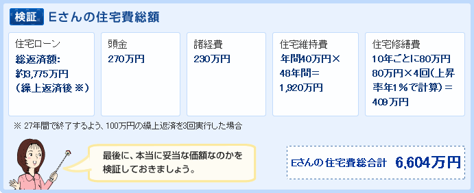 検証 Eさんの住宅費総合計 6,604万円
