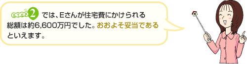 STEP2では、Eさんが住宅費にかけられる総額は約6,600万円でした。おおよそ妥当であるといえます。