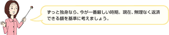ずっと独身なら、今が一番厳しい時期。現在、無理なく返済できる額を基準に考えましょう。
