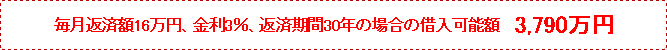毎月返済額16万円、金利3%、返済期間30年の場合の借入可能額3,790万円