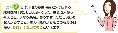 STEP2では、Fさんが住宅費にかけられる総額は約1億3,800万円でした。生涯収入から考えると、かなり余裕があります。ただし現状の収入からすると、借入可能額からもこの程度の価額が、おおよそ妥当であるといえます。