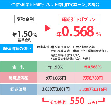 概念図
