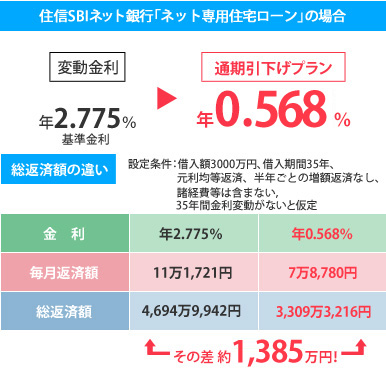概念図