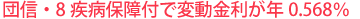 変動金利がぐっと下がって年0.568％