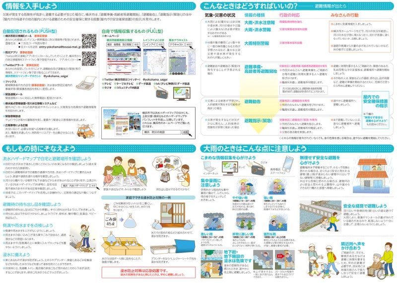 西区洪水ハザードマップ(情報面)