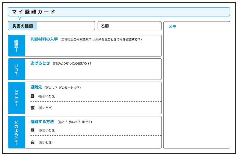 「マイ避難カード」作成例