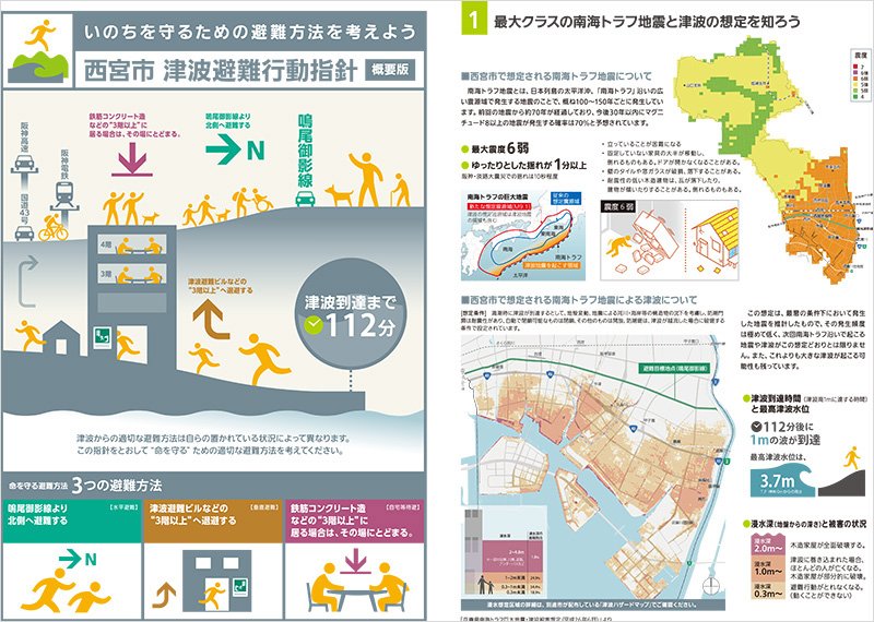 西宮市津波避難行動指針リーフレット