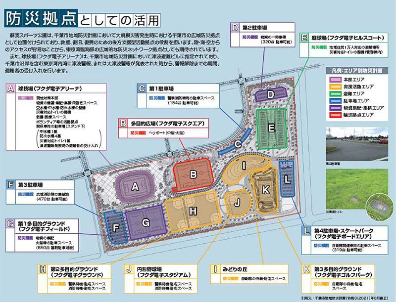 防災拠点としての「蘇我スポーツ公園」