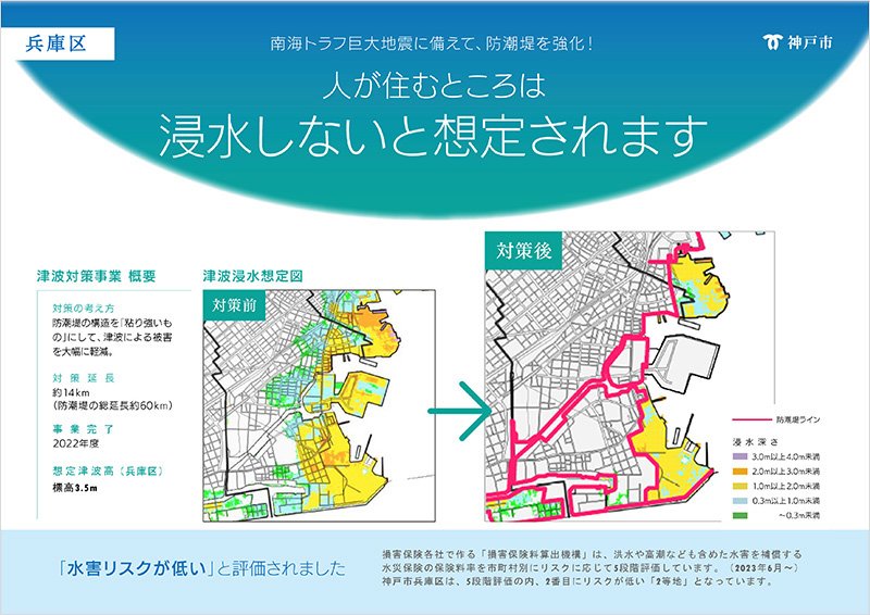 津波対策前と対策後の浸水想定区域(兵庫区)