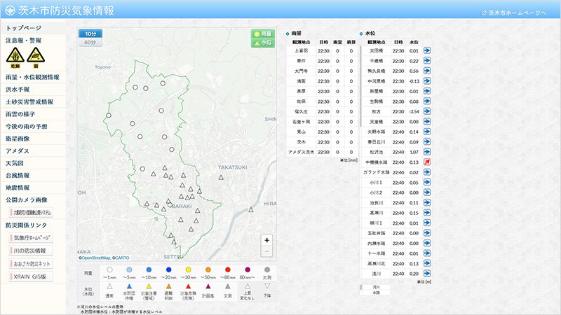 茨木市防災気象情報提供ウェブサイト　雨量・水位観測情報