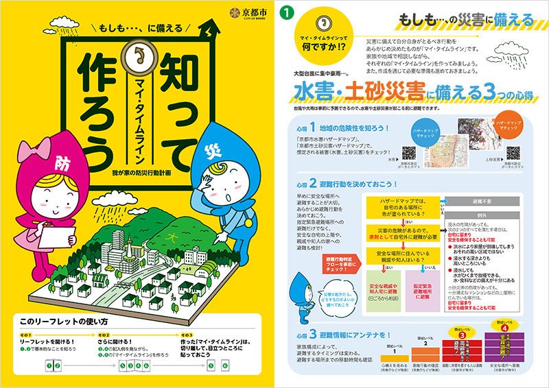 「マイ・タイムライン」作成リーフレット 「マイ・タイムライン」作成リーフレット
