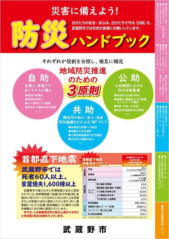 武蔵野市防災ハンドブック　表紙