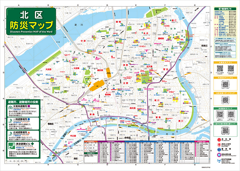 北区防災マップ