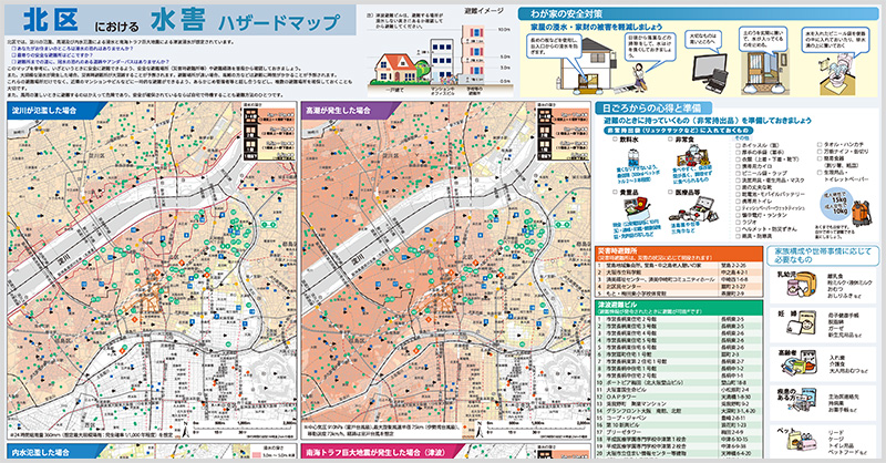北区水害ハザードマップ