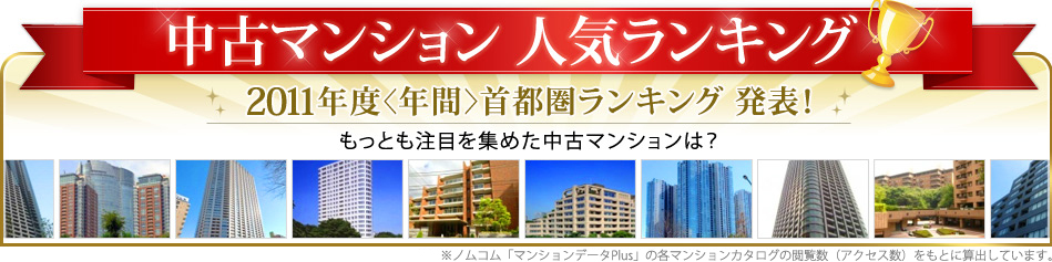 中古マンション 人気ランキング 2011年度＜年間＞首都圏ランキング 発表！もっとも注目を集めた中古マンションは？ ※ノムコム「マンションデータPlus」の各マンションカタログの閲覧回数（アクセス数）をもとに算出しています。