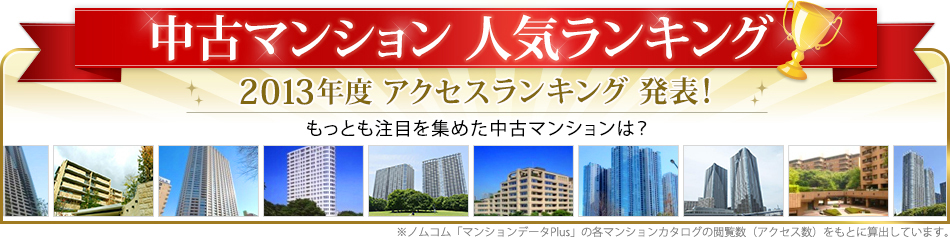 中古マンション 人気ランキング 2013年度＜年間＞首都圏ランキング 発表！もっとも注目を集めた中古マンションは？ ※ノムコム「マンションデータPlus」の各マンションカタログの閲覧回数（アクセス数）をもとに算出しています。