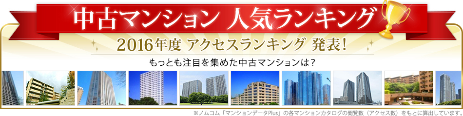 中古マンション 人気ランキング 2016年度＜年間＞首都圏ランキング 発表！もっとも注目を集めた中古マンションは？ ※ノムコム「マンションデータPlus」の各マンションカタログの閲覧回数（アクセス数）をもとに算出しています。