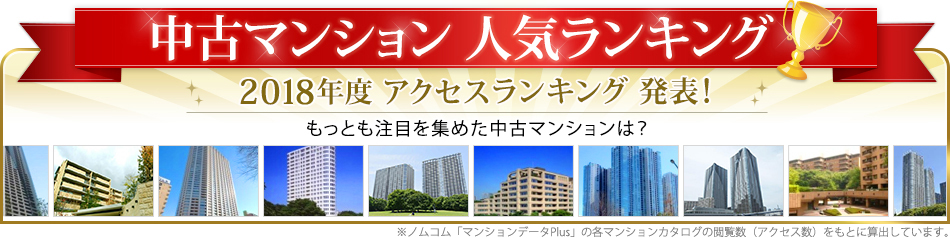 中古マンション 人気ランキング 2018年度＜年間＞首都圏ランキング 発表！もっとも注目を集めた中古マンションは？ ※ノムコム「マンションデータPlus」の各マンションカタログの閲覧回数（アクセス数）をもとに算出しています。