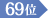 69位