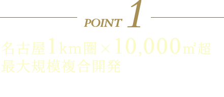 POINT1 名古屋1km圏×10,000㎡超 最大規模複合開発
スーパーマーケット・医療施設・銀行等の出店やオフィスビルの併設が予定されています