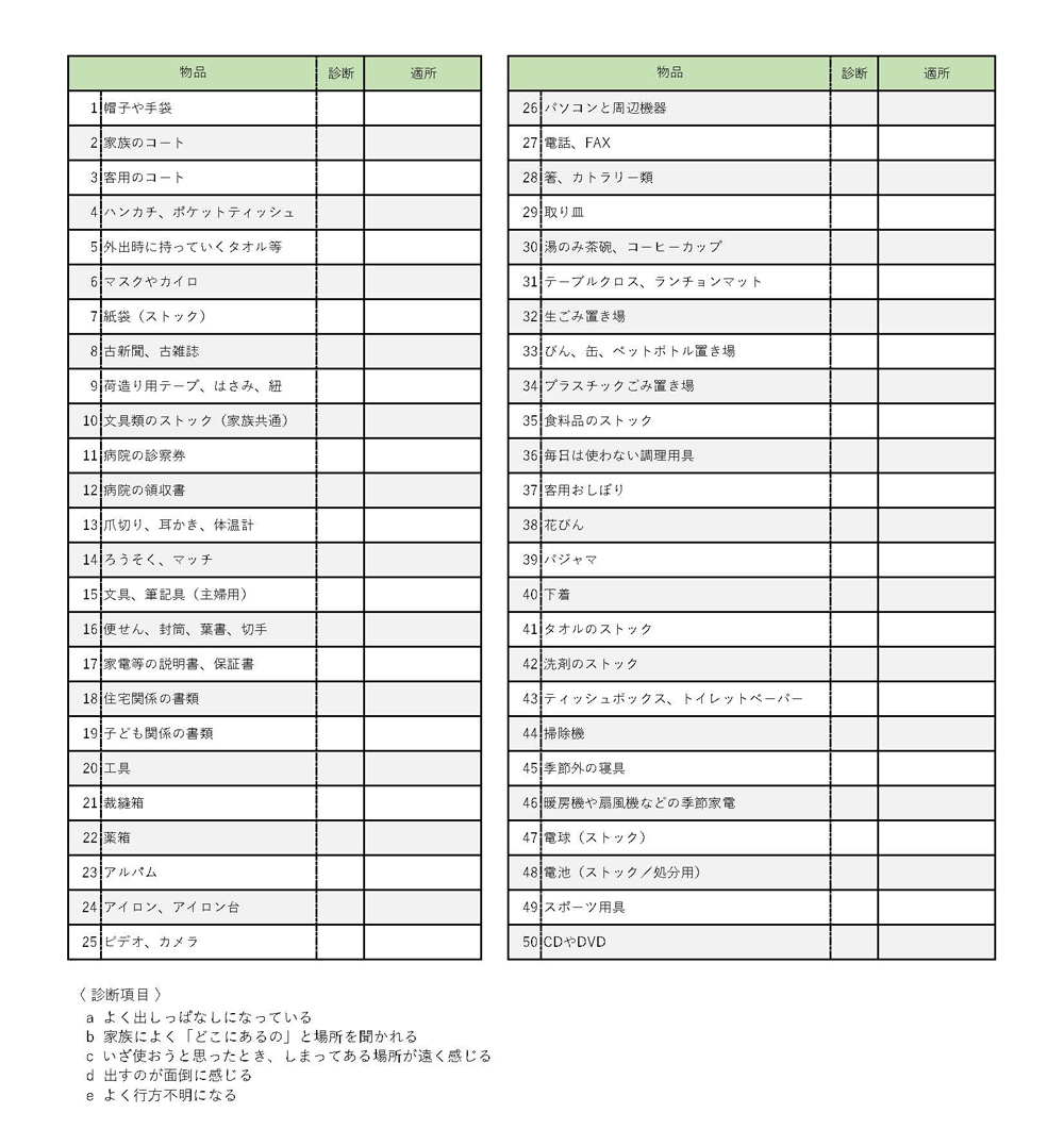 収納は科学 見直してリフォームすれば 家はもっと広くなる マンションデータplus トレンド コラム Byノムコム 収納は科学 見直してリフォームすれば 家はもっと広くなる マンションデータplus トレンド コラム Byノムコム