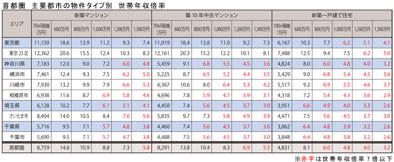 setai_20250507shuto01.jpg