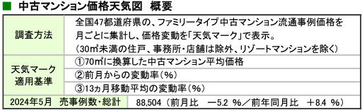 tenki_20240627_01.jpg