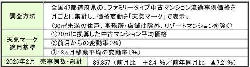 tenki_20250331_01.jpg