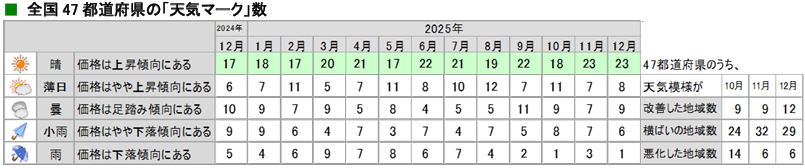 tenki_20260126_03.jpg