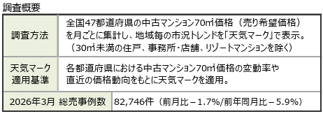 tenki_20260430_01.jpg