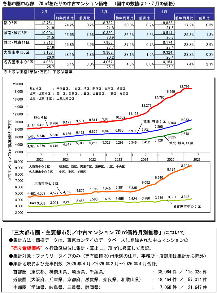 tenki_20260521_03.jpg