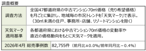 tenki_20260528_01.jpg