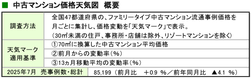 tenki_2250828_01.jpg
