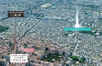 イノバス吉祥寺アベニュー