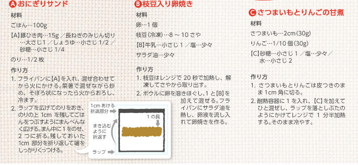「おにぎりサンドべんとう」レシピ