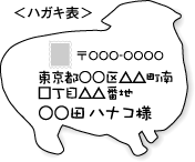 ハガキ表