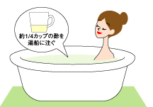 酢風呂でしっとり美肌