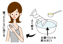 肩凝りや腰痛に酢タオル