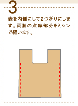 3、表を内側にして2つ折りにします。両脇の点線部分をミシンで縫います。